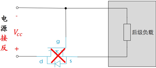 MOS管 電流 方向