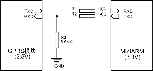 電平轉換方法