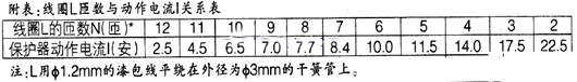 鋰電池欠壓保護(hù)電路