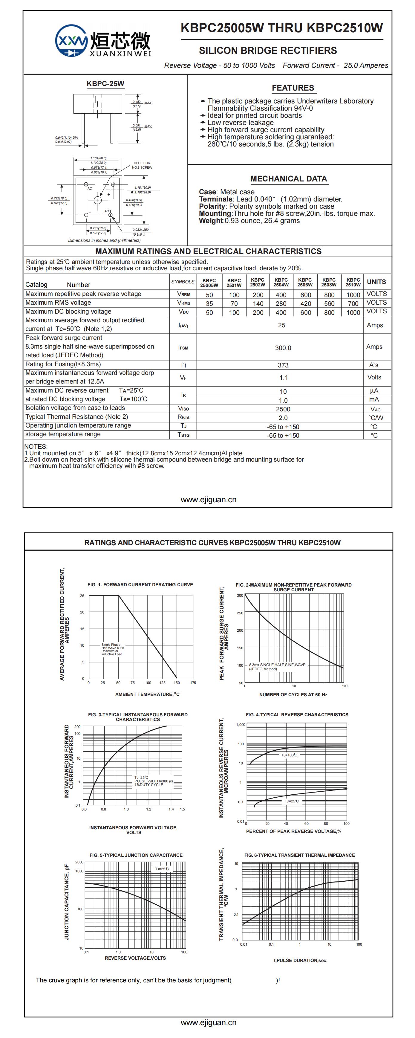 KBPC2504W