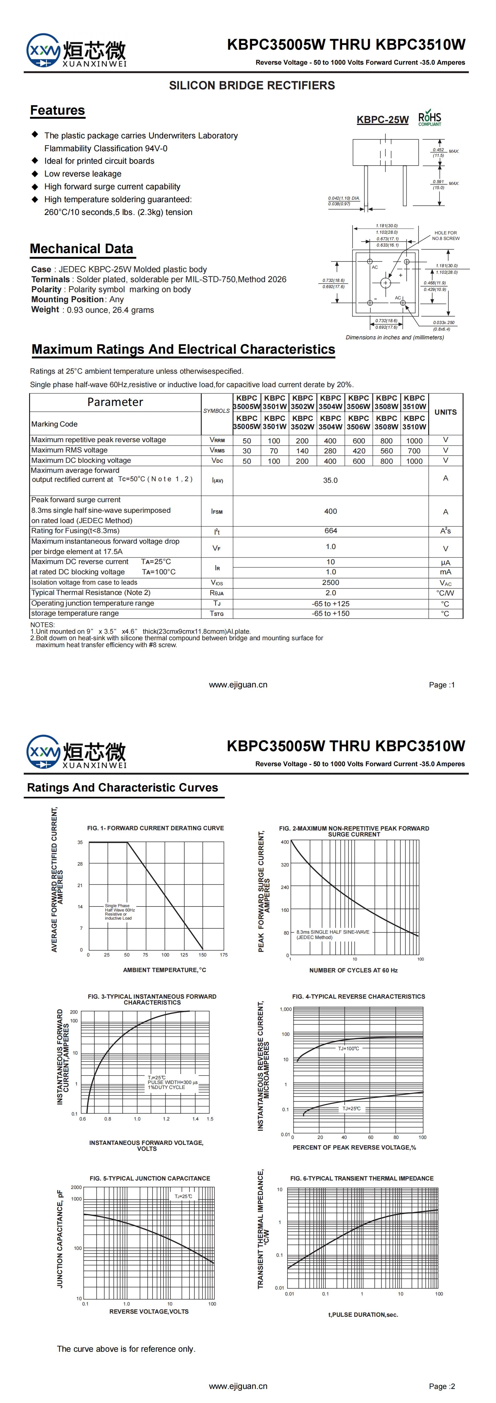 KBPC3506W