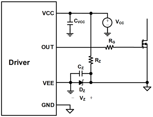 驅(qū)動 誤開通 MOSFET