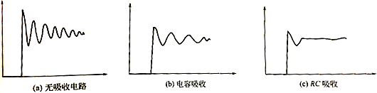 RC吸收電路 設計