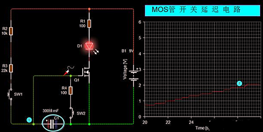 MOS管 電路 開啟