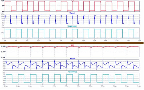 開關 MOSFET 選擇