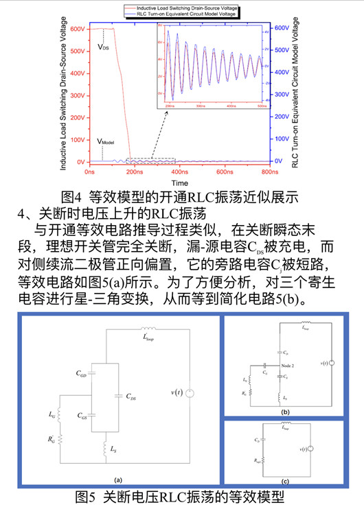 SiC MOSFET 高頻振蕩