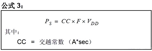 MOSFET驅動器 功耗