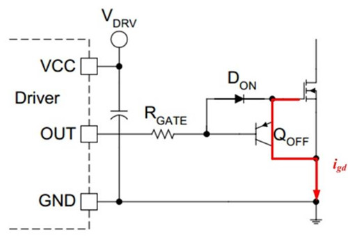 MOSFET 驅動電阻