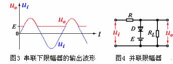 限幅二極管