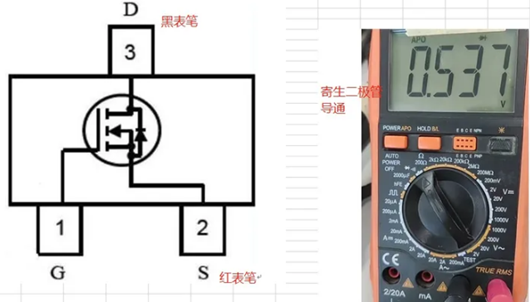 mos管vgs怎么測