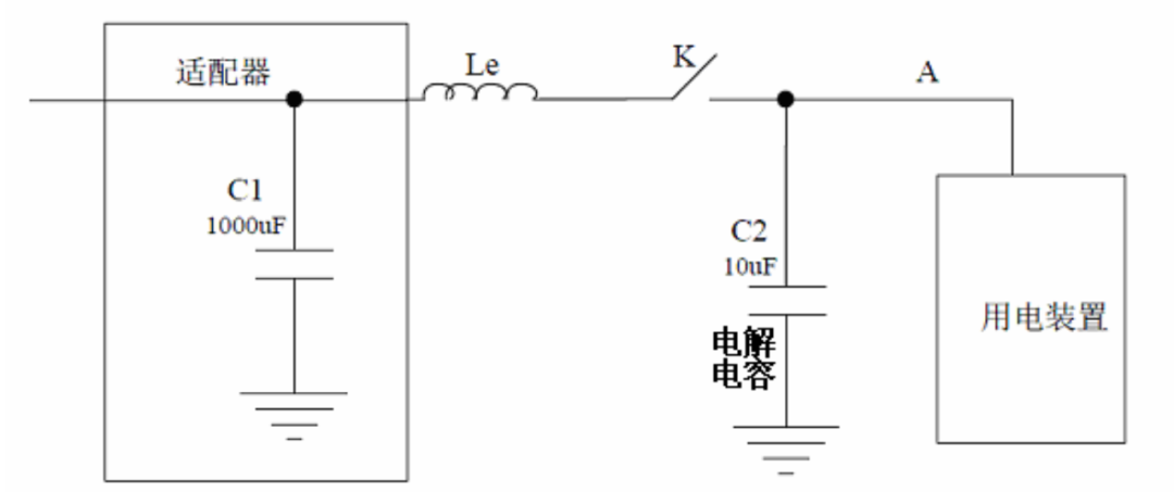 濾波電容引起的電路問(wèn)題