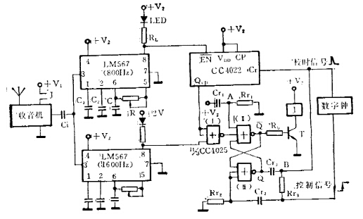 LM567 CMOS組成校時電路