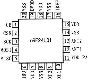 NRF2401