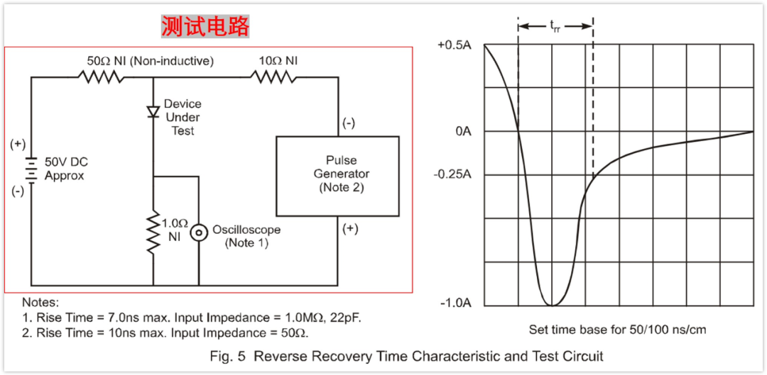 肖特基二極管續流